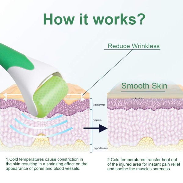 Marzahar Ice Roller For Face & Eye Puffiness Relief, Cold Gel Ice Face Roller