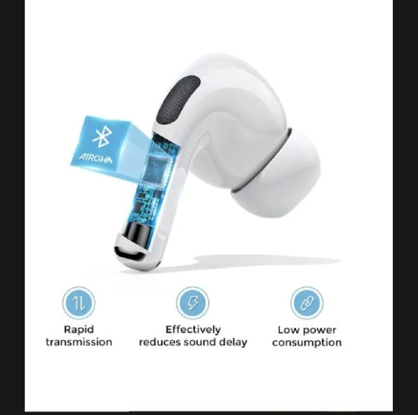 Joyroom Pro 2 Airpods – Wireless Bluetooth Earbuds
